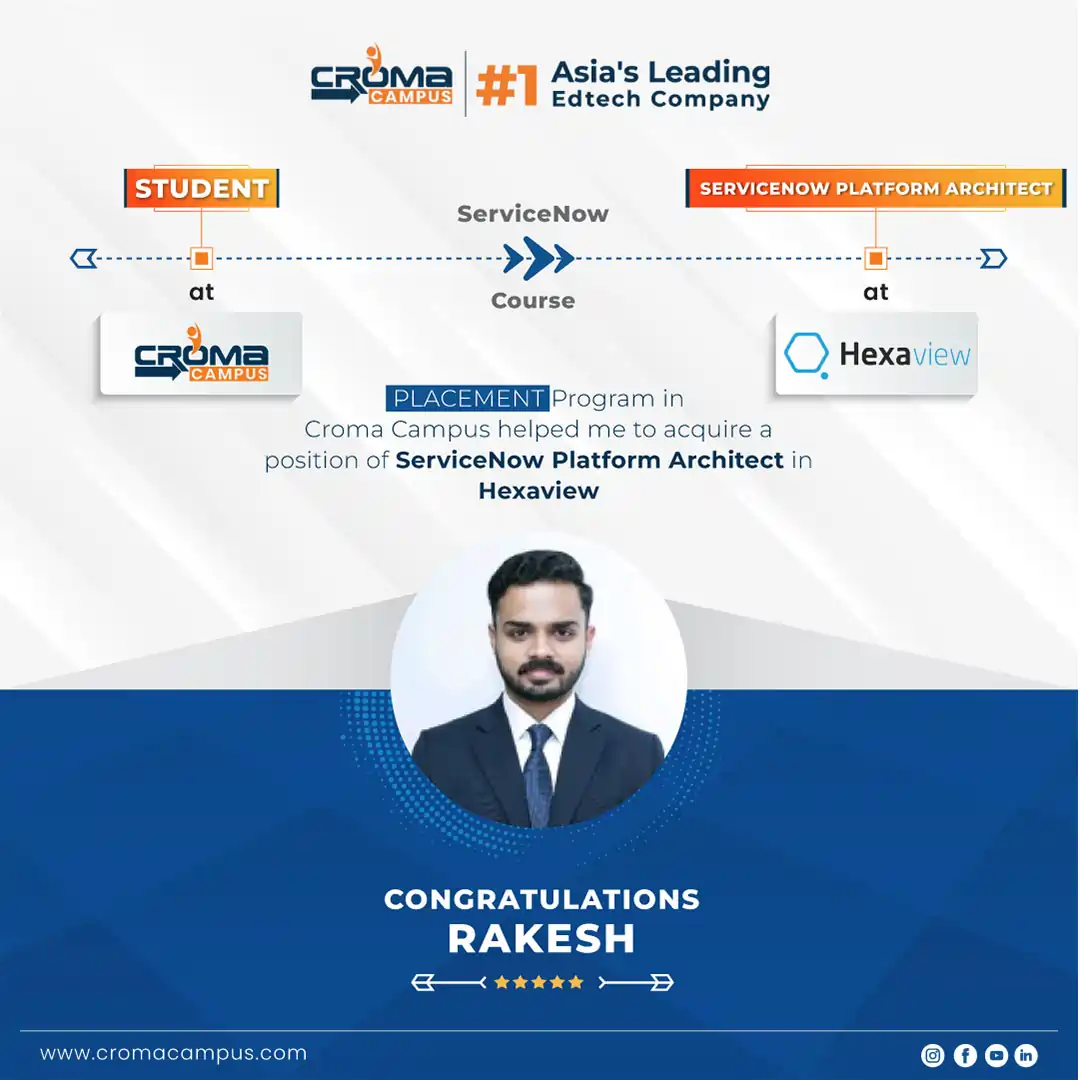congratsicon